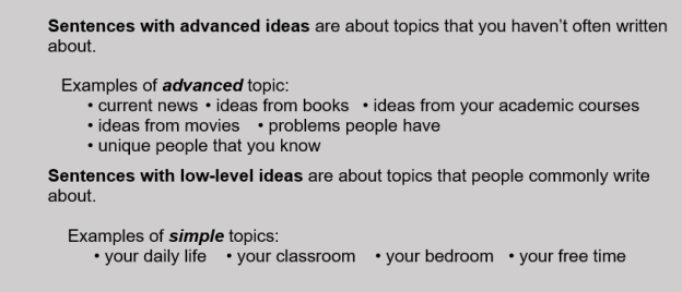 Advanced Simple topics